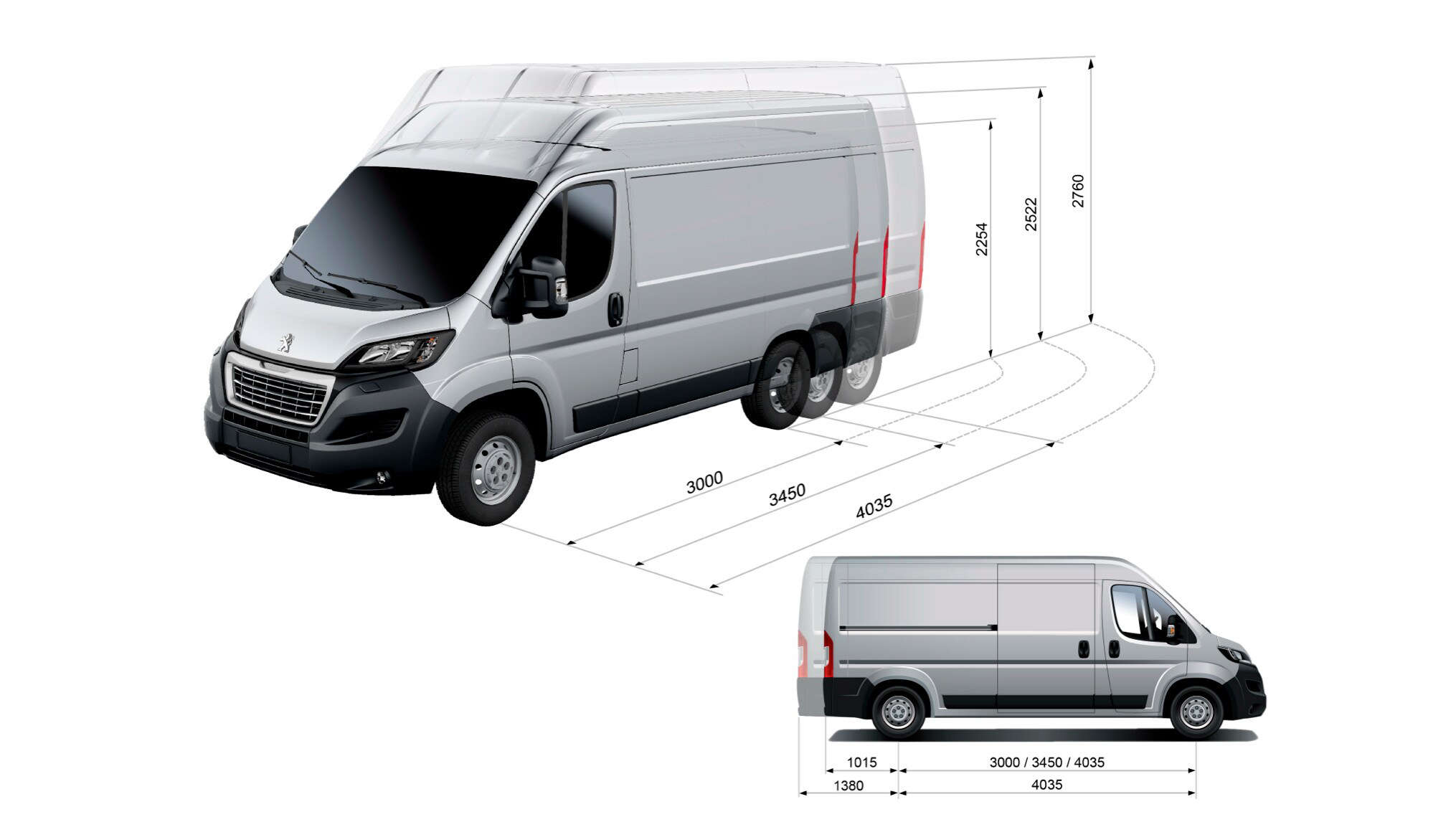 Зовнішні габарити Peugeot Boxer